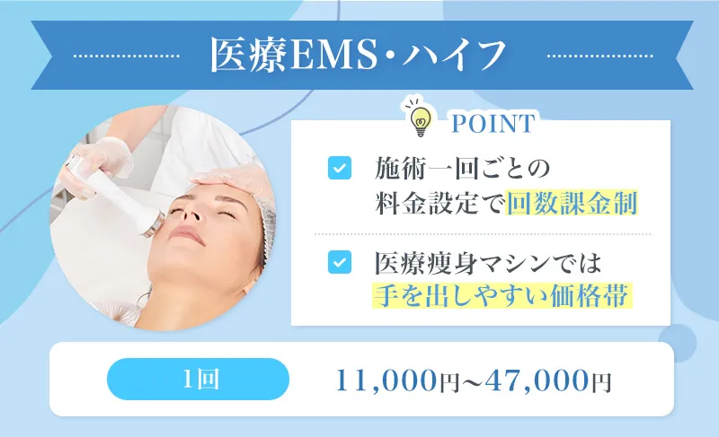 医療EMS・ハイフは医療痩身マシンの中では比較的手を出しやすい価格帯