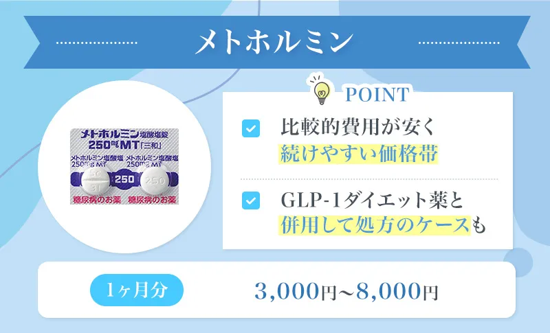 メトホルミンはGLP-1ダイエット薬との併用も推奨される比較的低価格帯のダイエット薬