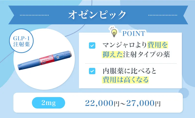 オゼンピックはマンジャロより費用を抑えたタイプのGLP-1注射薬