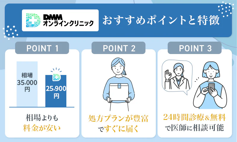 DMMオンラインクリニックのマンジャロが選ばれる3つの理由