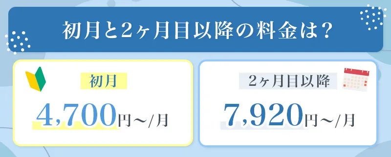 DMMオンラインクリニックのリベルサスの料金は初月4,700円～で2ヶ月目以降は7,920円～