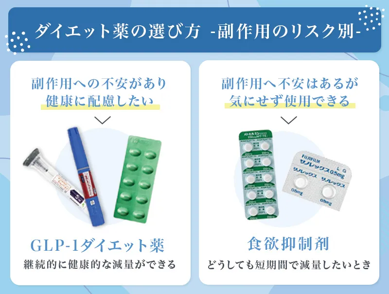 副作用のリスクの大小でダイエット薬を選ぶ