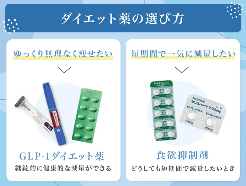 どれくらいの期間で痩せたいかによってダイエット薬を選ぶ