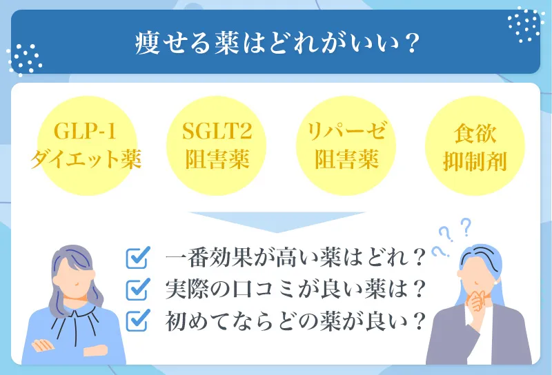 痩せる薬はどれが良いのかを解説