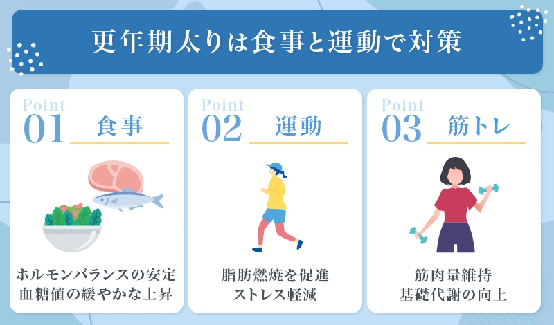 更年期太りはホルモンバランスを安定させる食事と適度な運動で対策できる