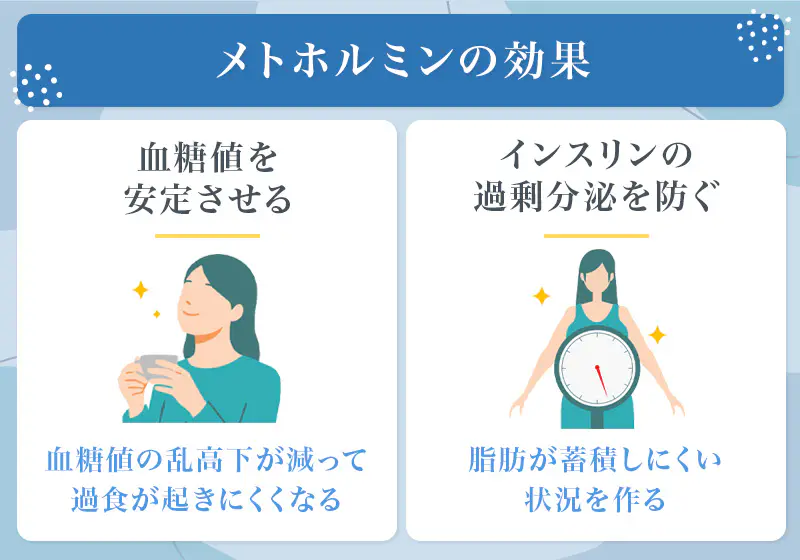 メトホルミンの効果は血糖の安定による体重管理のサポート