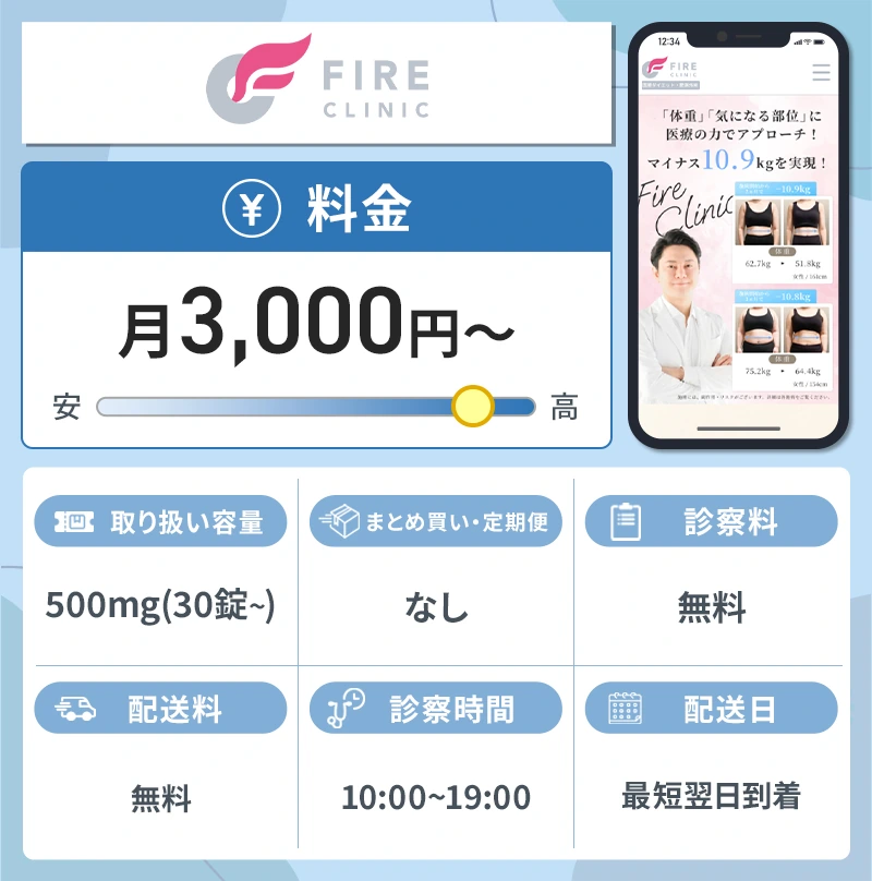 ファイヤークリニックの公式サイトへ
