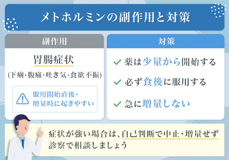 メトホルミンで起こりやすい副作用は胃腸症状で対策のコツがある