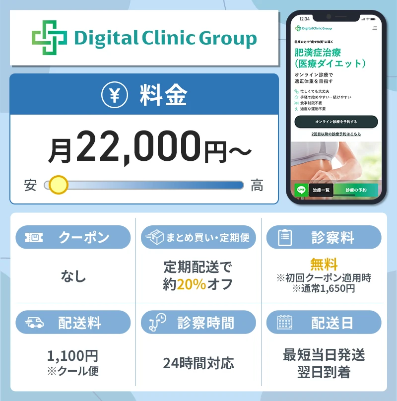 デジタルクリニックのスペック