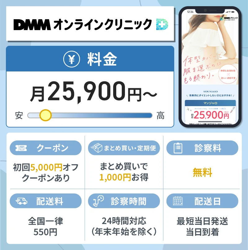 DMMオンラインクリニックのスペック