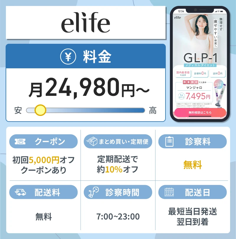 elifeのスペック
