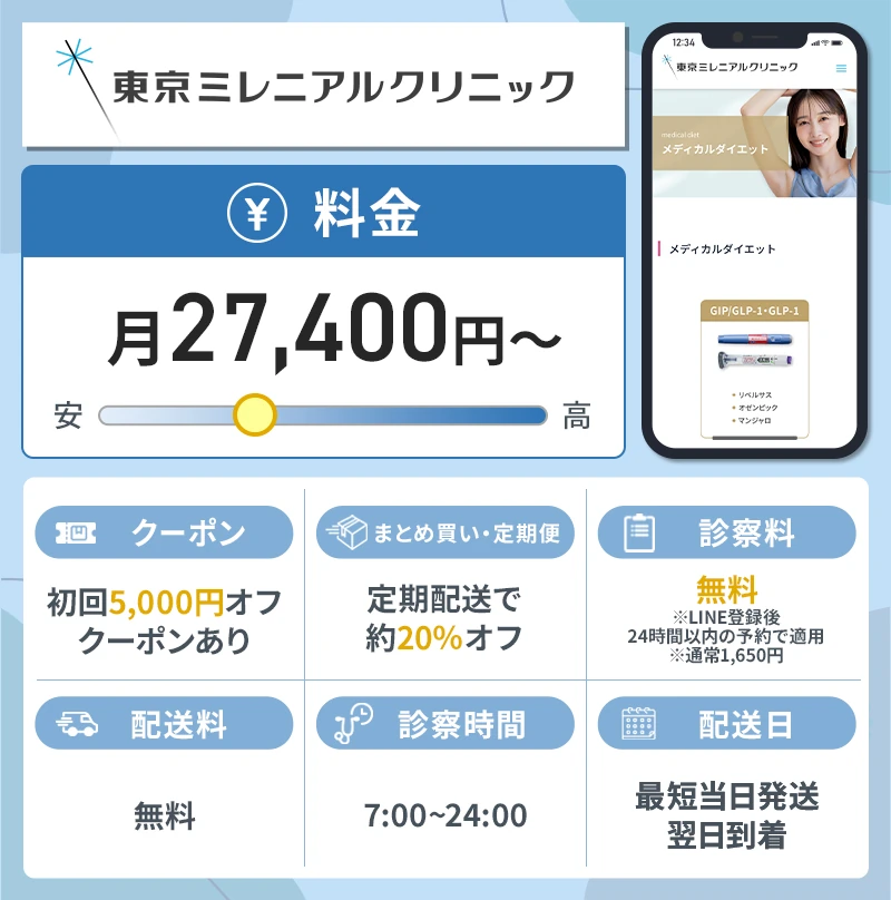 東京ミレニアルクリニックのスペック