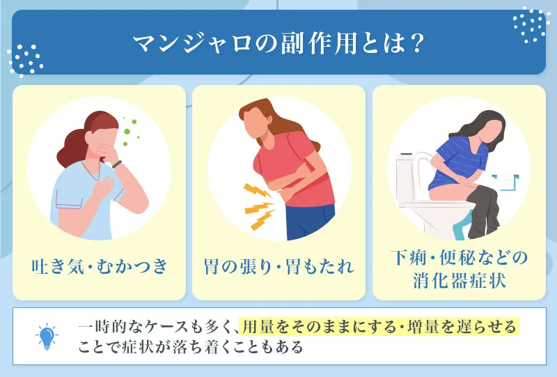 マンジャロの副作用は用量を維持するか増量のタイミングを遅らせることで症状が落ち着くこともある