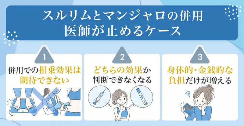 スルリムとマンジャロの併用を医師が止めるケース
