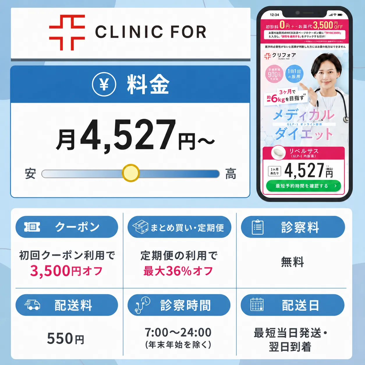 クリニックフォアの公式サイトへ